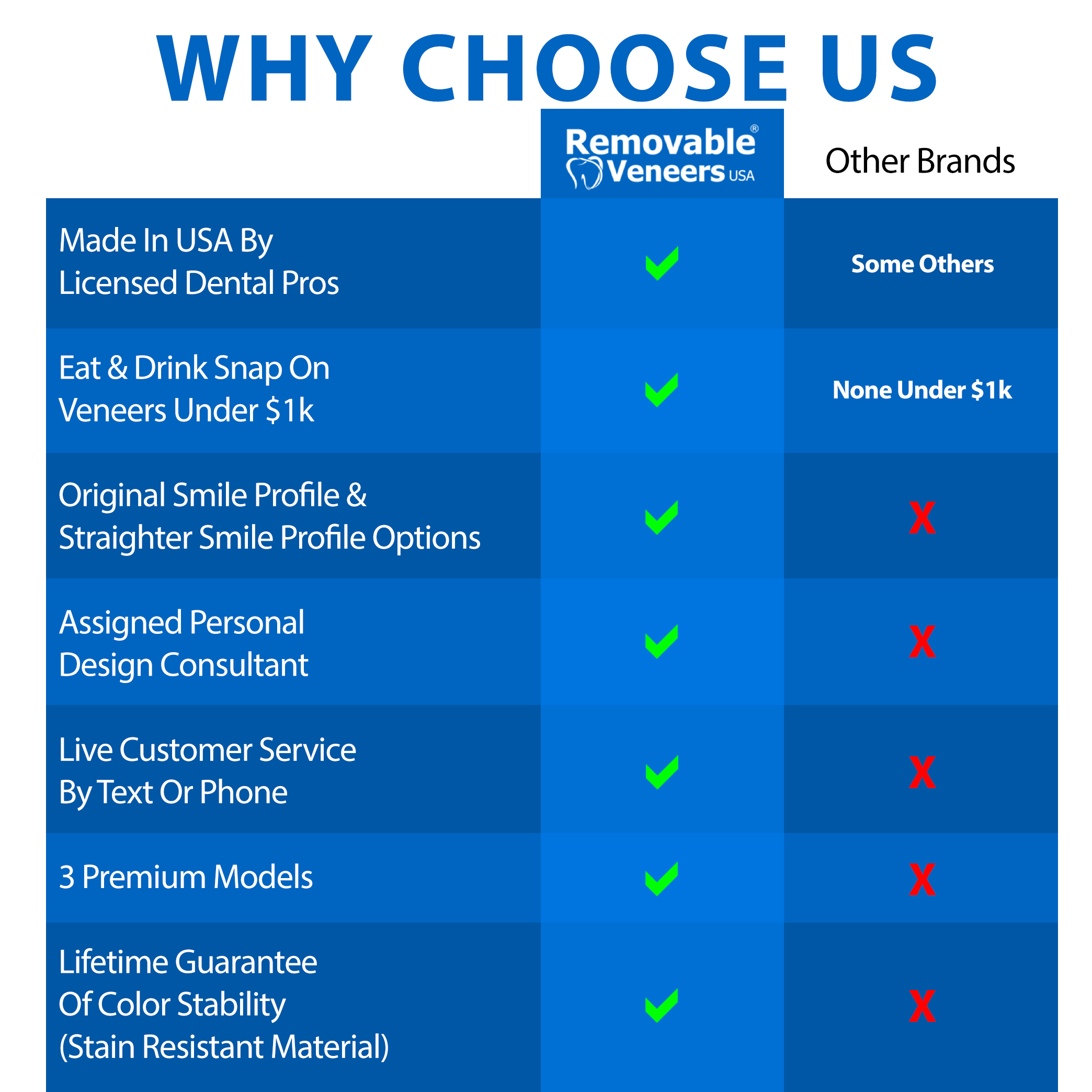 Top And Bottom PREMIUM